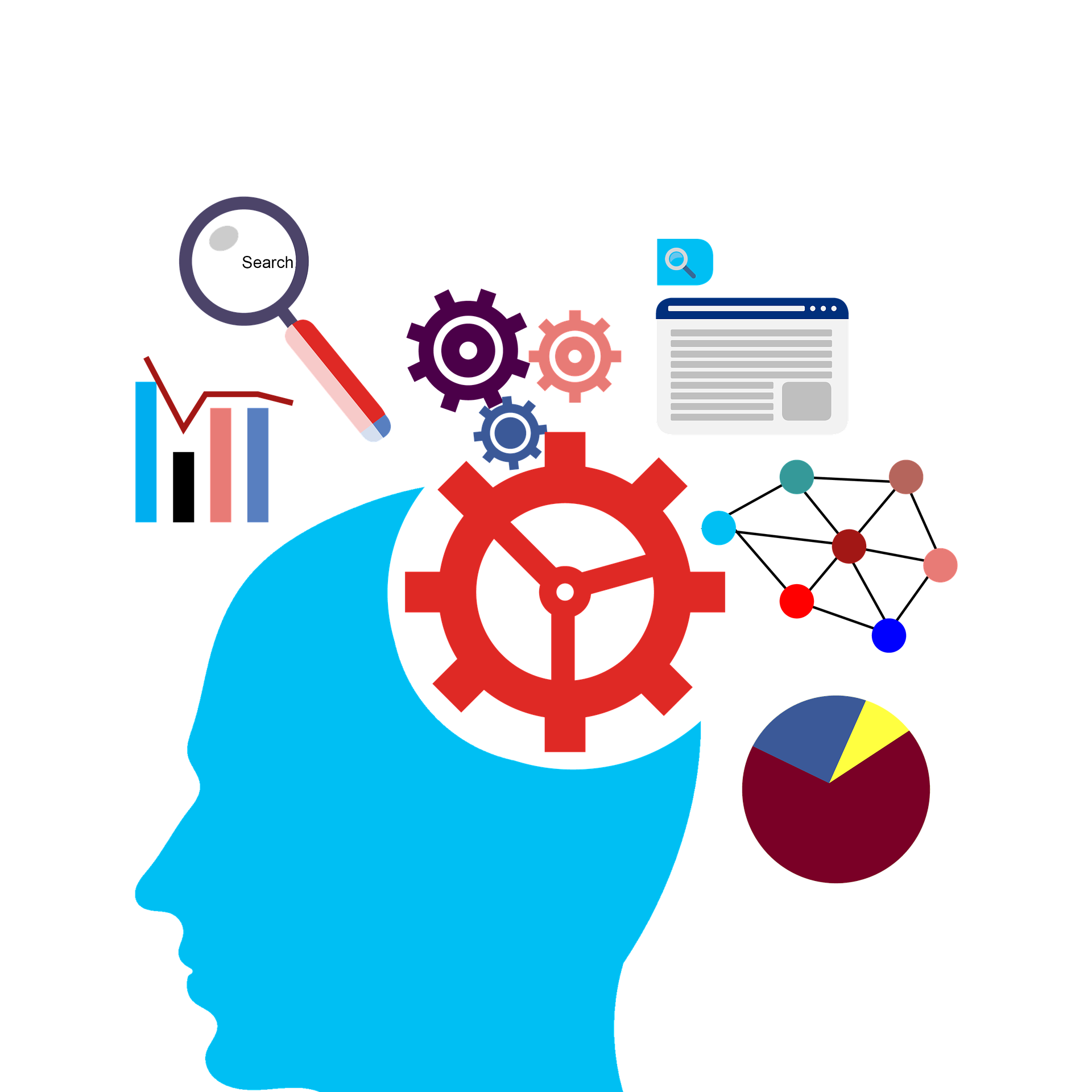 Działania reklamowe